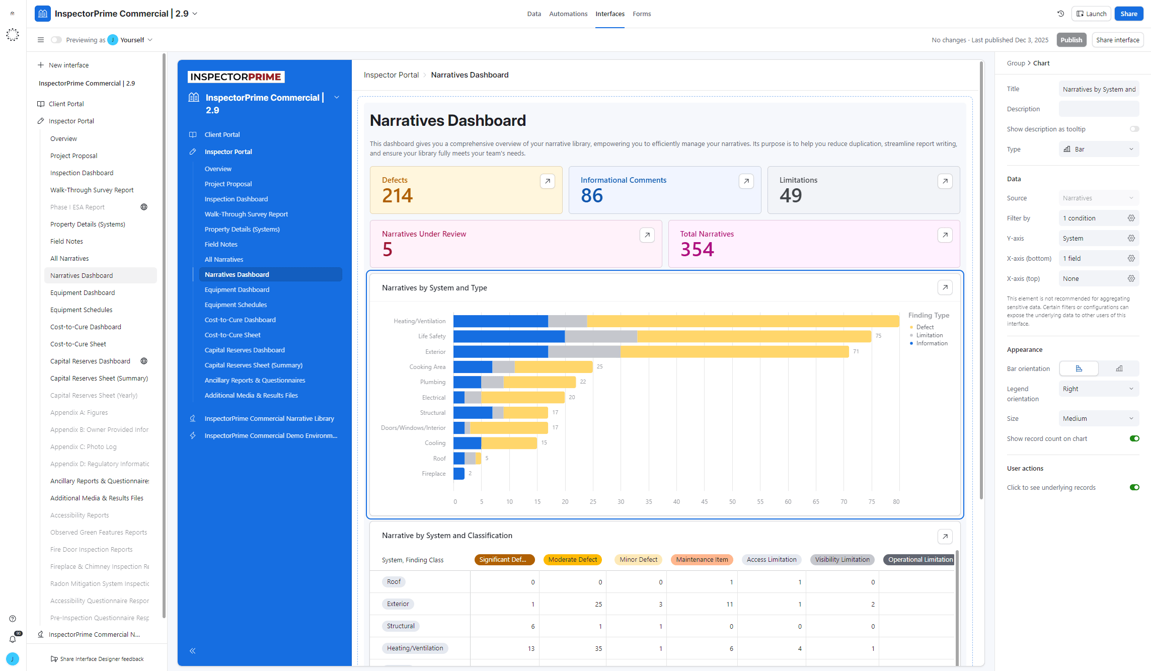 Support and Services