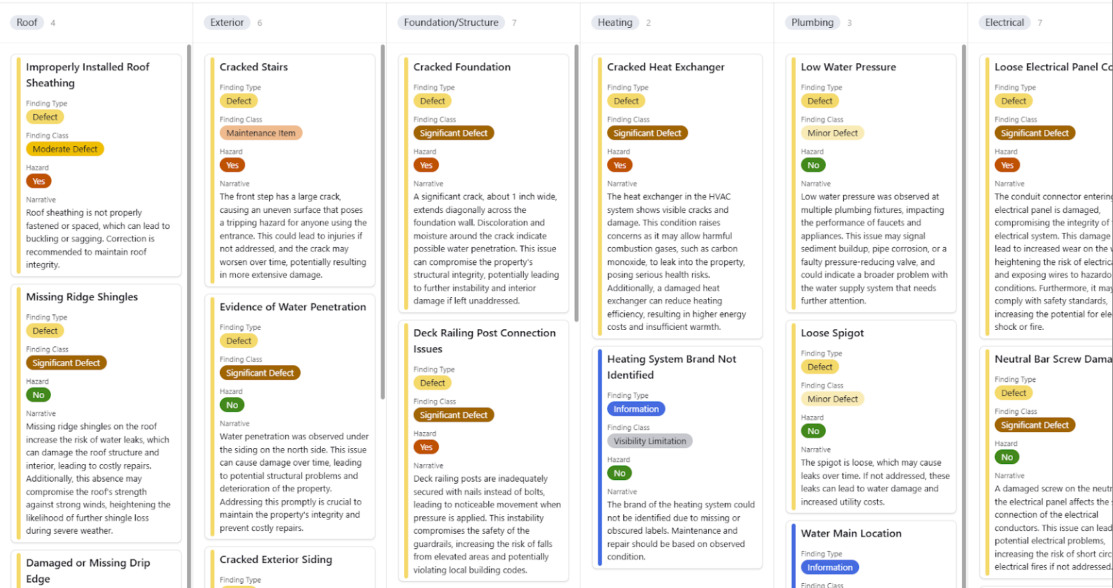 Residential Inspection