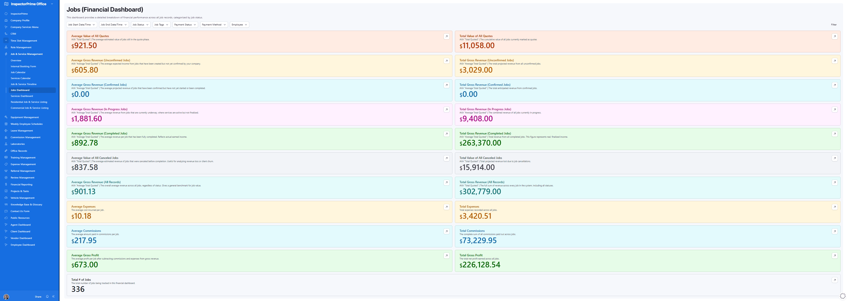 InspectorPrime Financial Dashboard